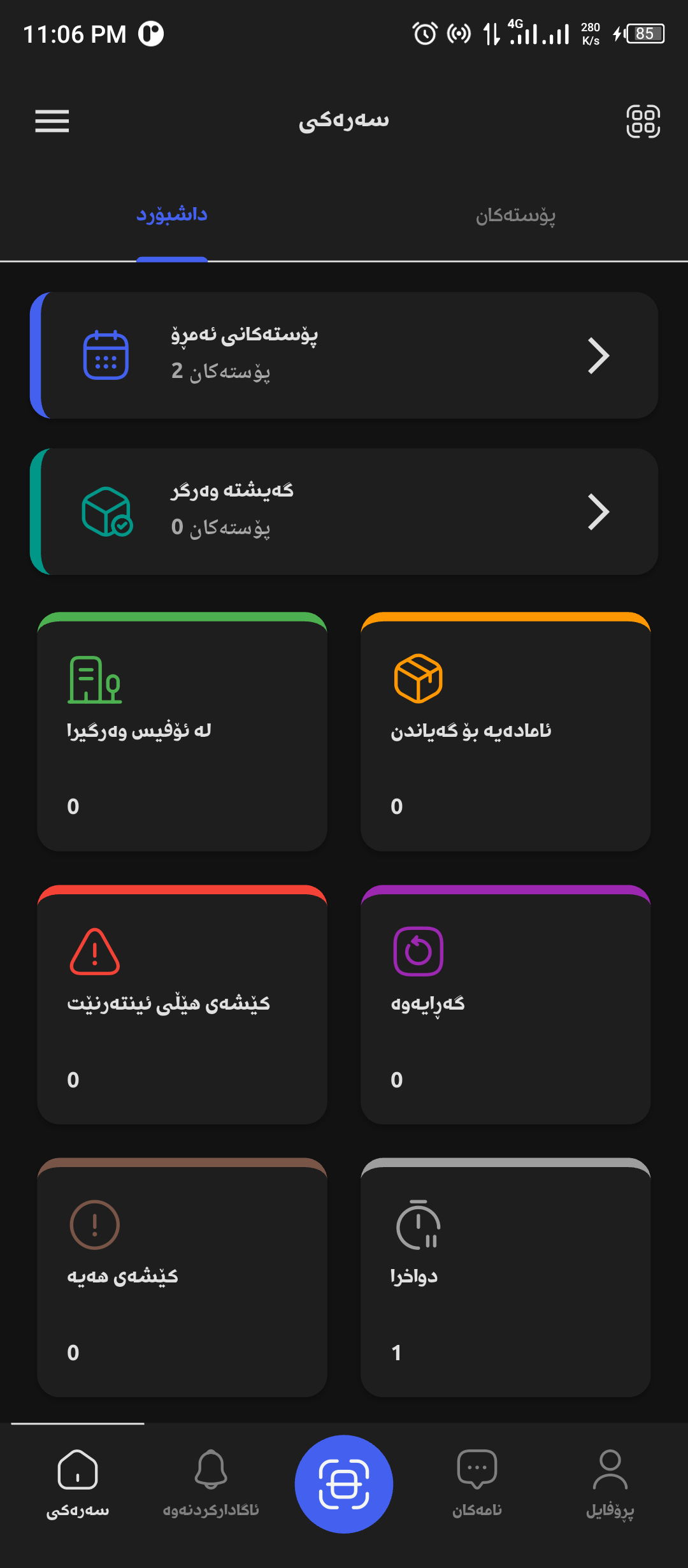 Dashboard Screen
